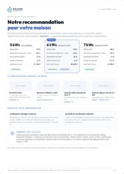 Première page du rapport BelomIA